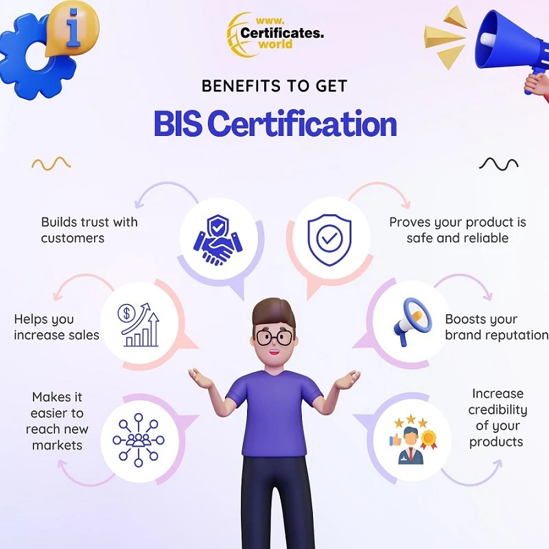 BIS certificate