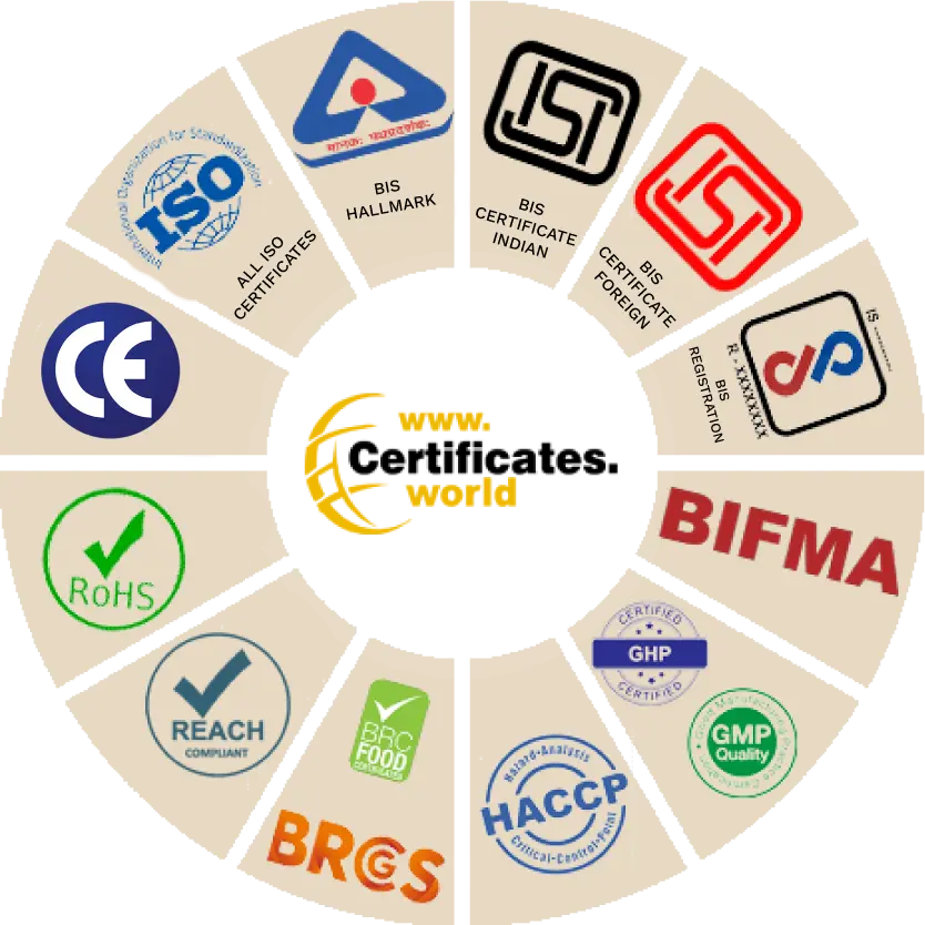 BIS & ISI Mark Certificate in India